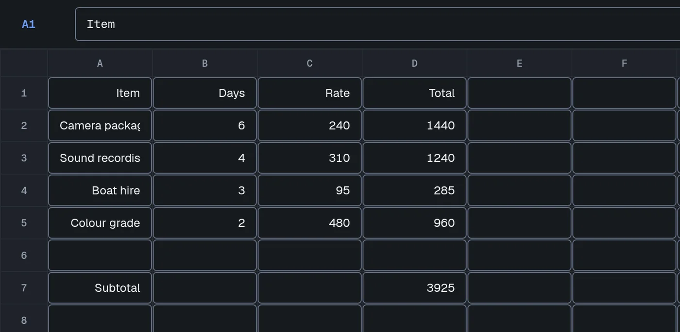 A shoot budget in the spreadsheet editor, with a formula bar and a subtotal row.