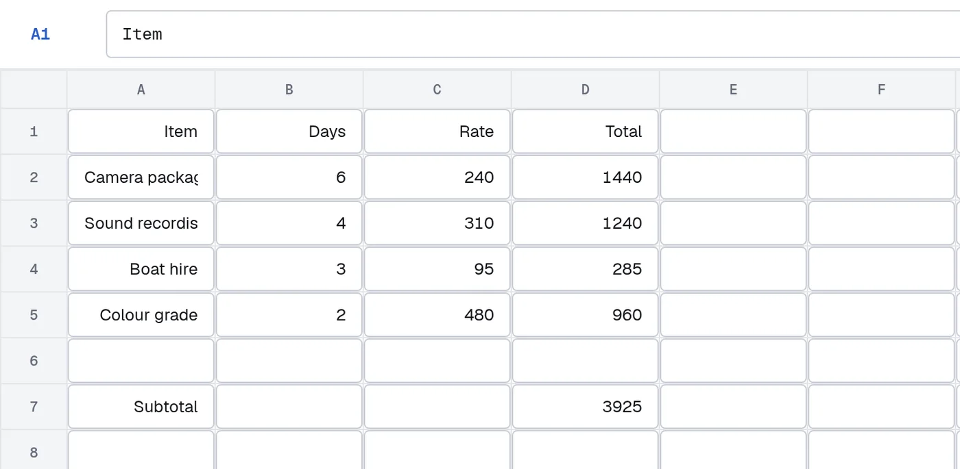 A shoot budget in the spreadsheet editor, with a formula bar and a subtotal row.